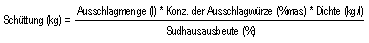 vergr&ouml;&szlig;ern